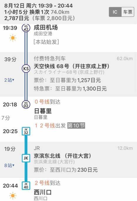 Апартаменти 西川口ハウス最大12名家族団体 Toda  Екстер'єр фото