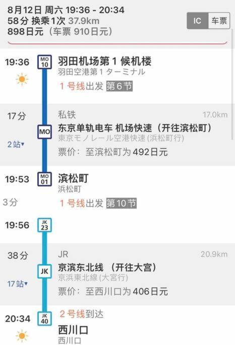 Апартаменти 西川口ハウス最大12名家族団体 Toda  Екстер'єр фото